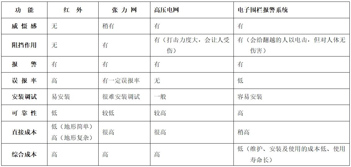 雷火·竞技-LHEsports-能量全开,竞不成挡