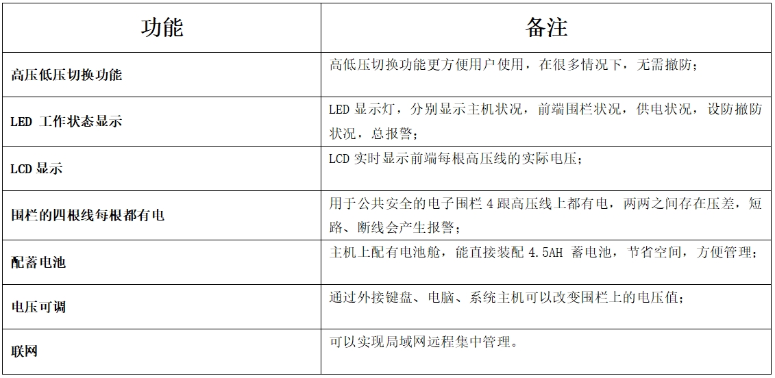 雷火·竞技-LHEsports-能量全开,竞不成挡